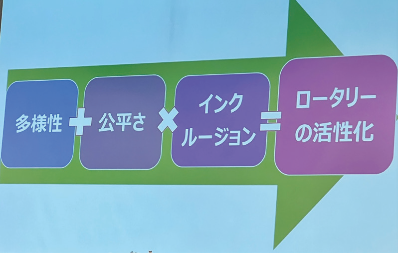 会長挨拶